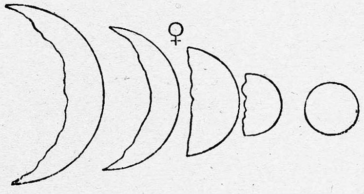 Galileo's Venus drawings