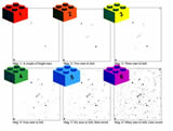 6 Orion charts with colored LEGO blocks